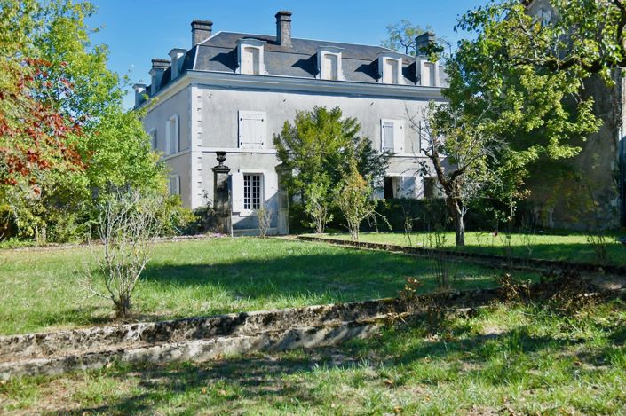 Image No.15-10 Bed House for sale