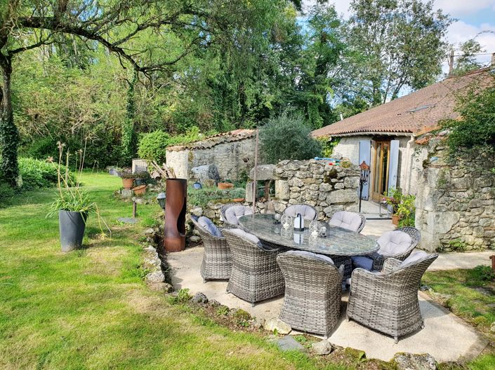 Image No.12-7 Bed House for sale