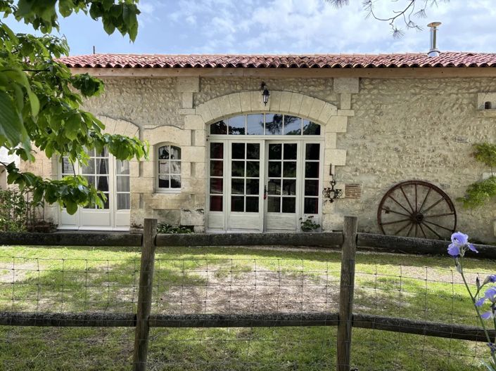 Image No.12-8 Bed House for sale