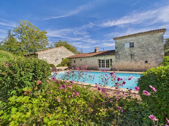 Image No.3-8 Bed House for sale