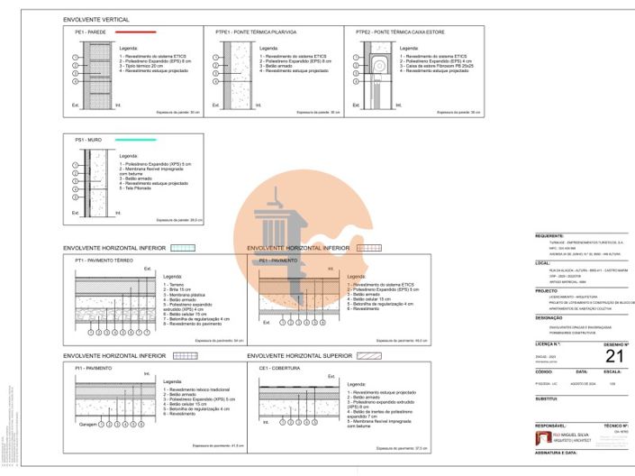 Image No.28-Plot for sale