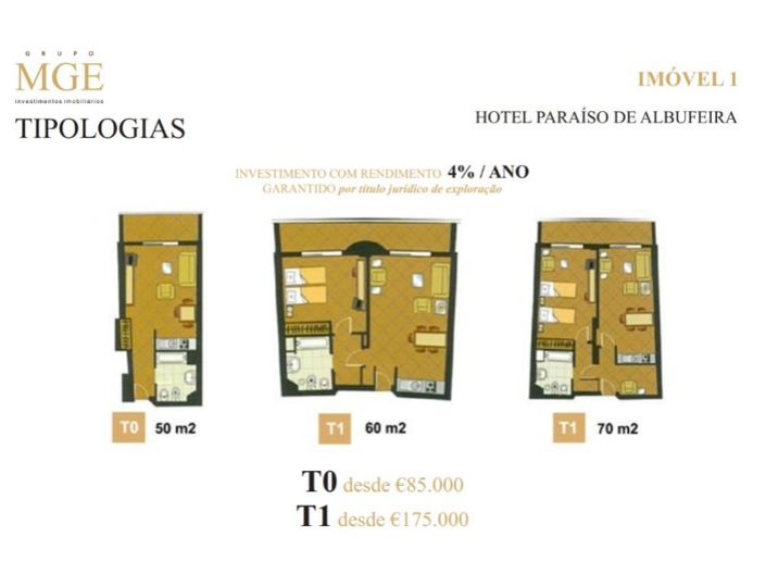 Image No.50-1 Bed Apartment for sale