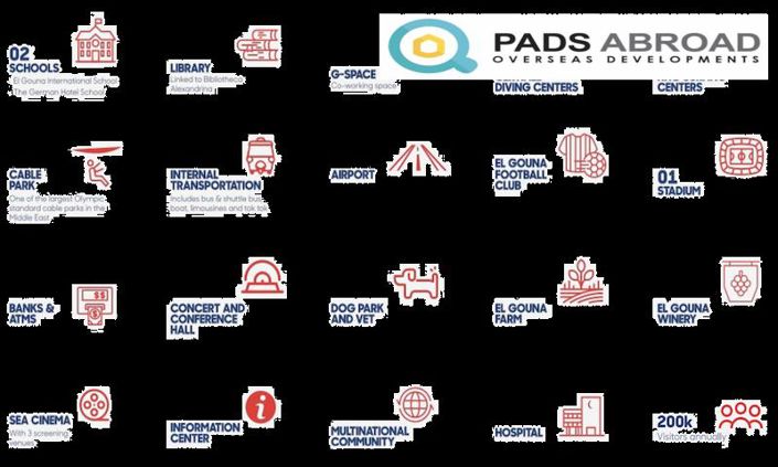 Image No.5-3 Bed Villa for sale