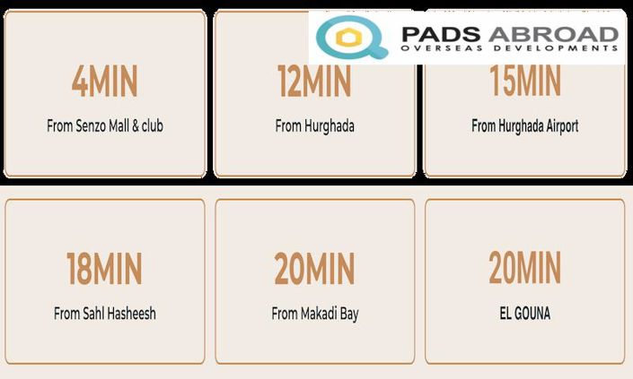 Image No.6-1 Bed Flat for sale