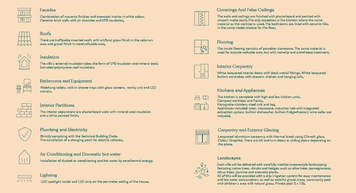 Image No.19-3 Bed Villa for sale