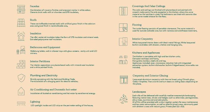 Image No.17-3 Bed Villa for sale