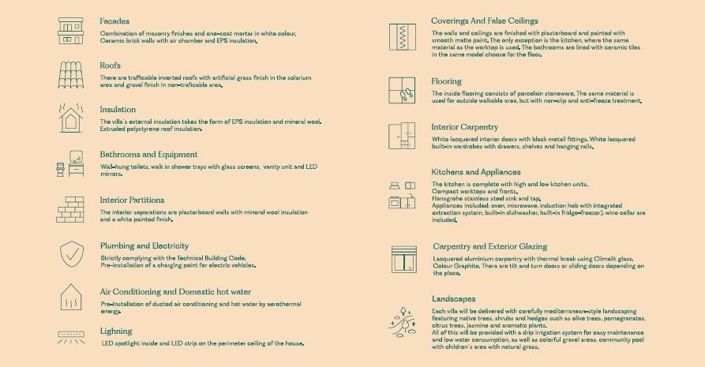 Image No.18-3 Bed Villa for sale