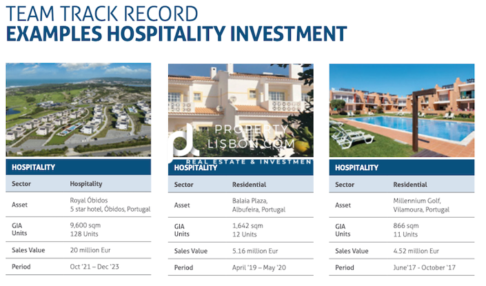 Image No.3-Commercial de 200 chambres à vendre à Lisbon