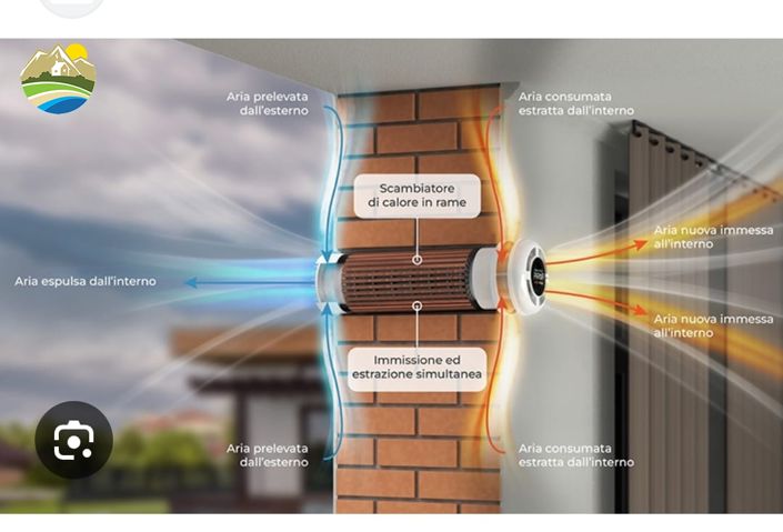 Image No.33-3 Bed Villa for sale