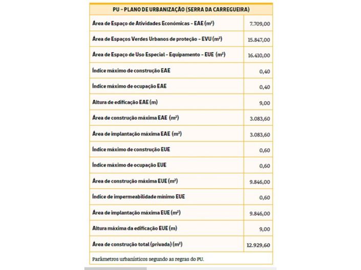 Image No.40-Plot for sale
