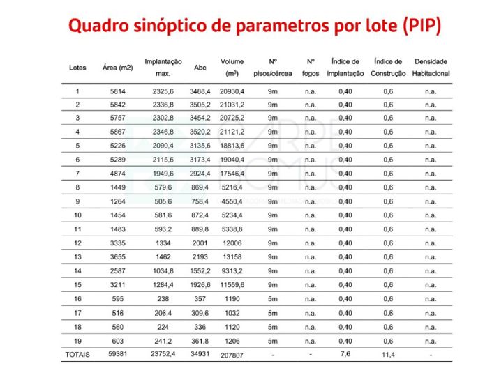 Image No.43-Plot for sale