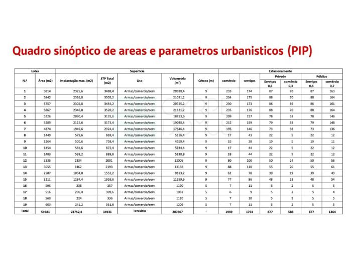 Image No.44-Plot for sale