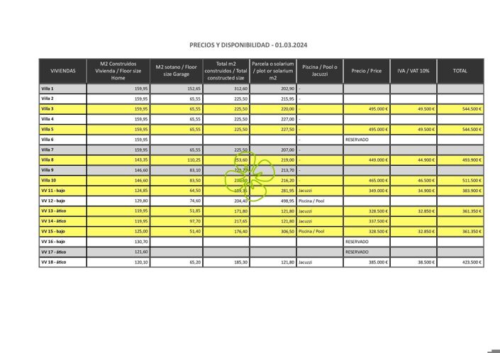 Image No.17-2 Bed Flat for sale