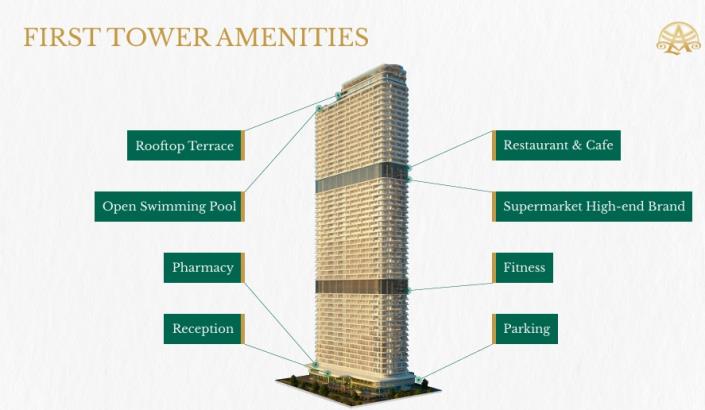 Image No.16-1 Bed Apartment for sale