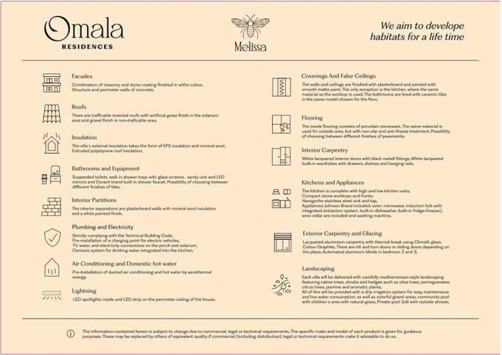 Image No.17-3 Bed Villa for sale