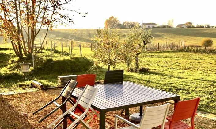 Image No.5-2 Bed Property for sale