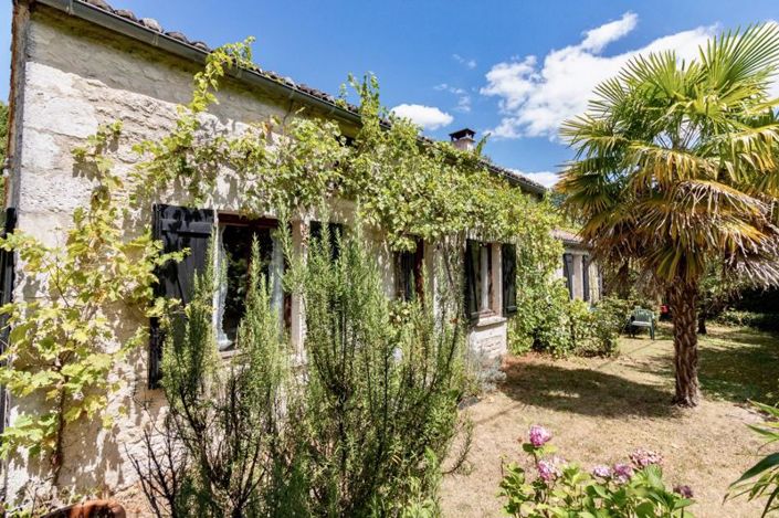 Image No.19-2 Bed House for sale