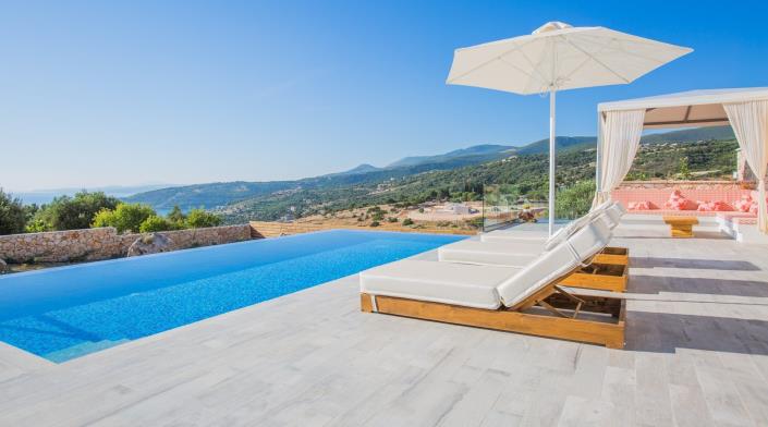 Image No.10-3 Bed Villa for sale