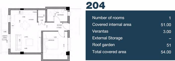 Image No.34-1 Bed Apartment for sale