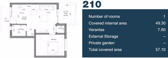Image No.35-1 Bed Apartment for sale