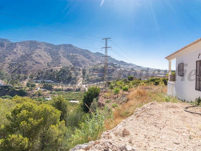 Image No.35-3 Bed Finca for sale