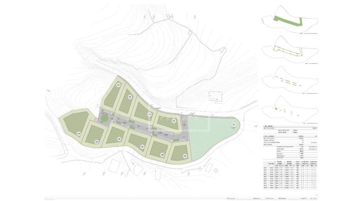 Image No.3-Land for sale