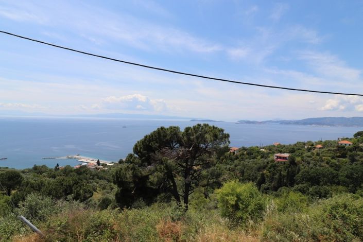 Image No.25-2 Bed Property for sale