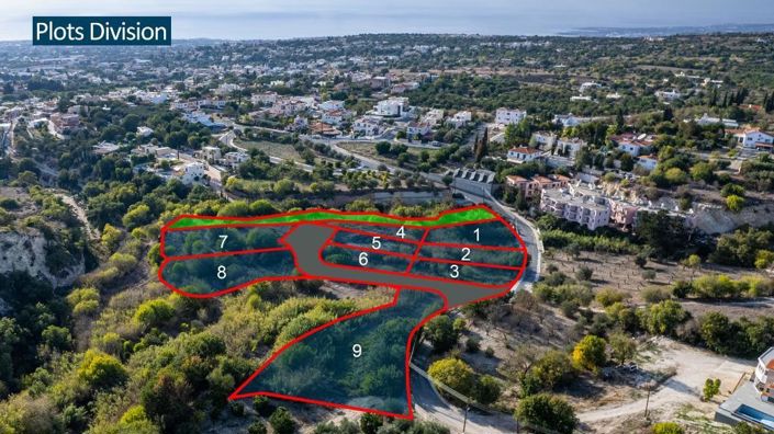 Image No.7-Land for sale