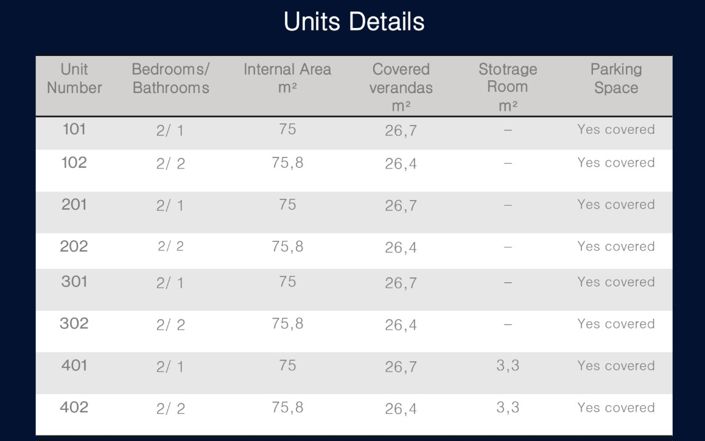 Image No.3-16 Bed Property for sale