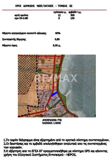 Image No.7-Land for sale