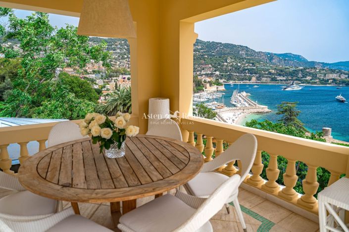 Image No.21-7 Bed Villa for sale