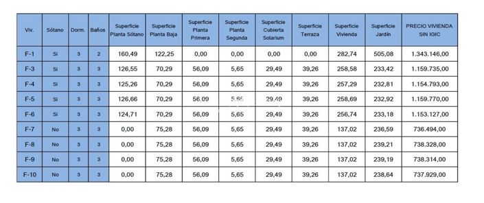 Image No.16-3 Bed Villa for sale
