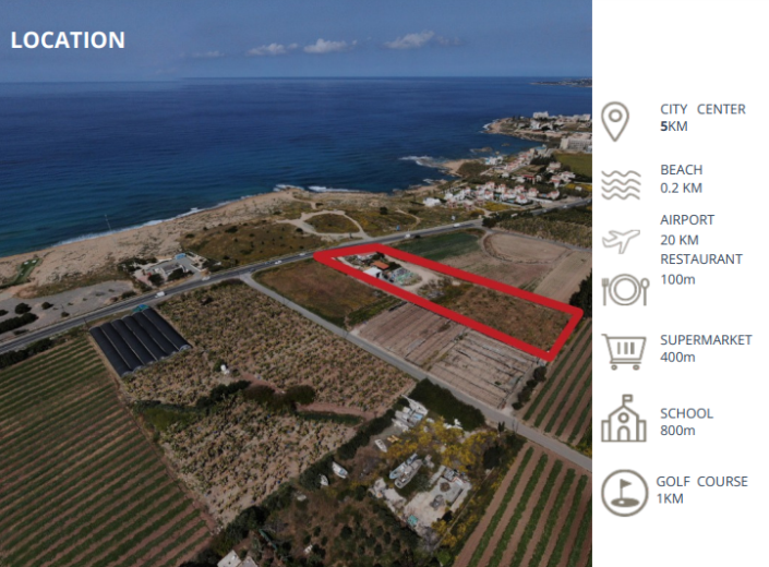 Image No.8-1 Bed Apartment for sale