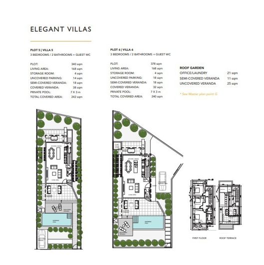 Image No.7-3 Bed Villa for sale