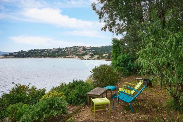 Image No.8-4 Bed House for sale