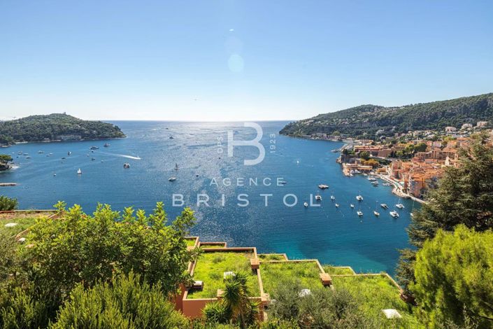 Image No.24-2 Bed Apartment for sale