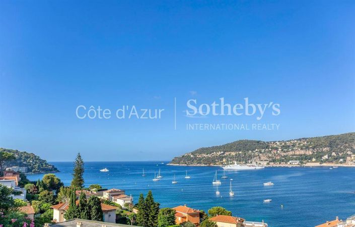 Image No.5-6 Bed Property for sale