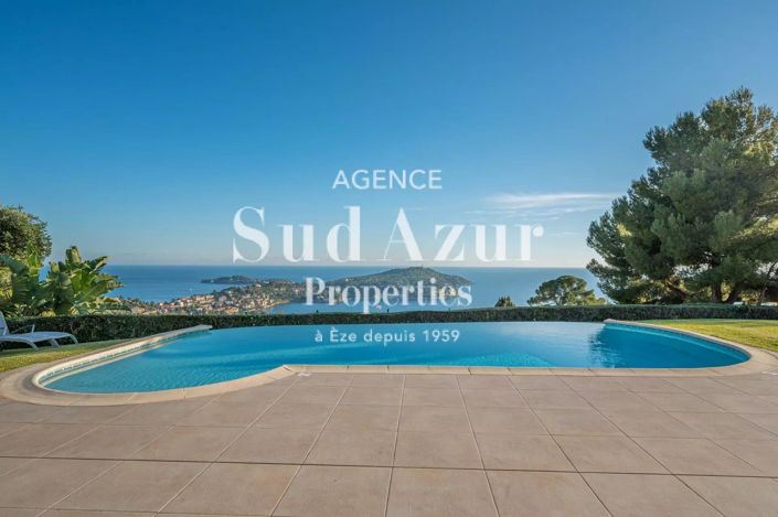 Image No.7-House for sale