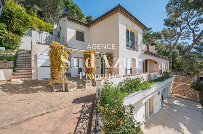 Image No.2-House for sale