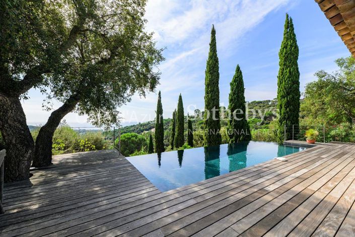 Image No.1-7 Bed Property for sale