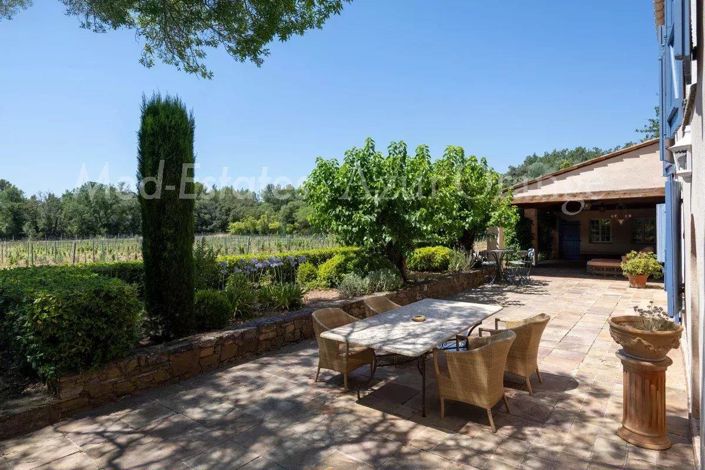 Image No.21-6 Bed House for sale