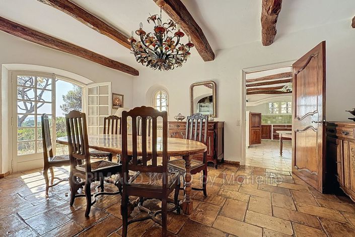 Image No.10-6 Bed House for sale