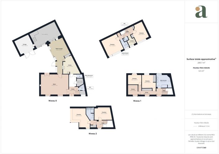 Image No.16-6 Bed House for sale