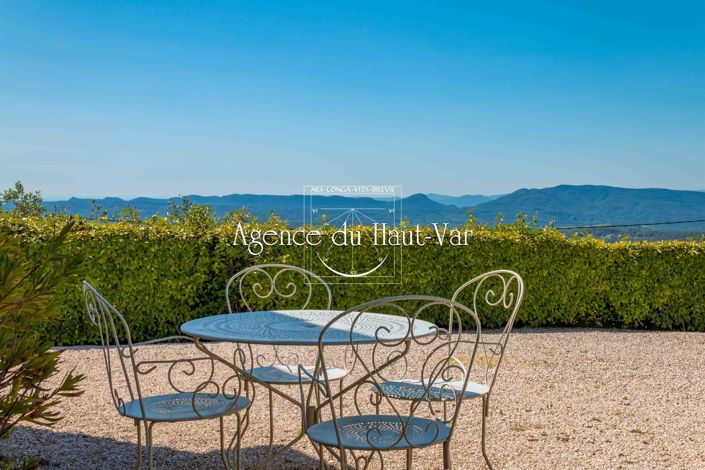 Image No.7-3 Bed House for sale