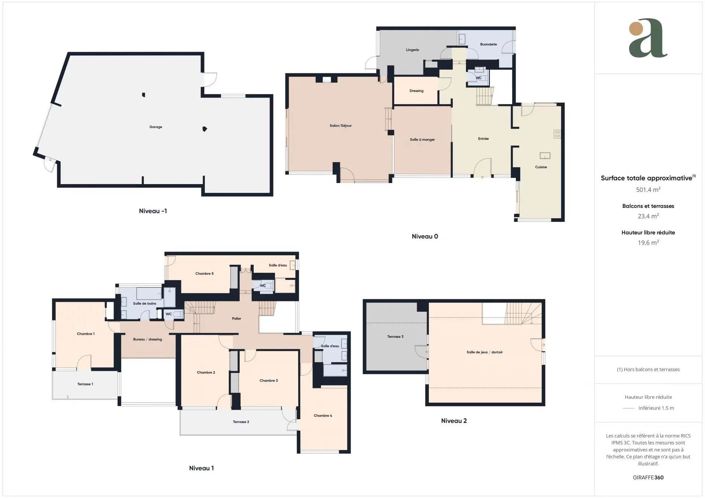 Image No.15-5 Bed House for sale