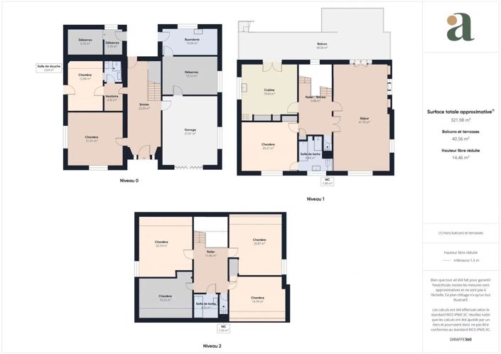 Image No.14-7 Bed House for sale