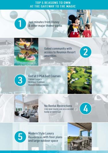 Image No.18-3 Bed Townhouse for sale