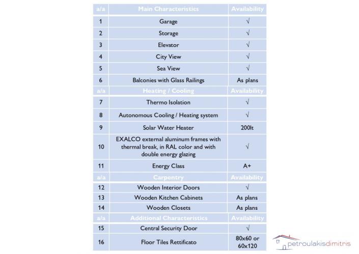 Image No.8-1 Bed Apartment for sale