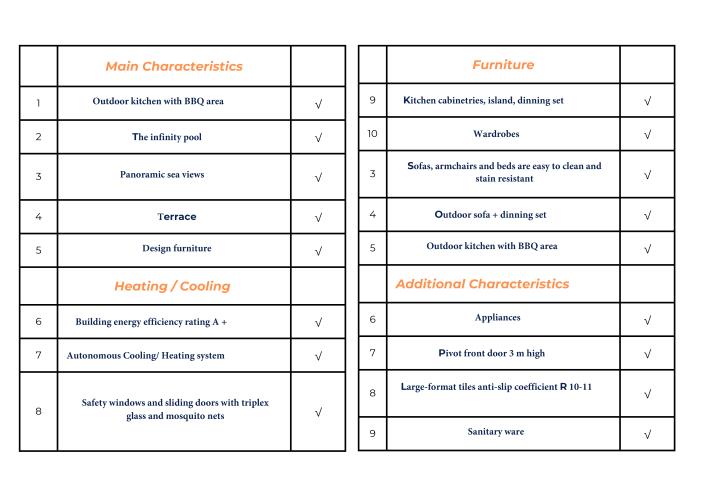 Image No.19-2 Bed Villa for sale