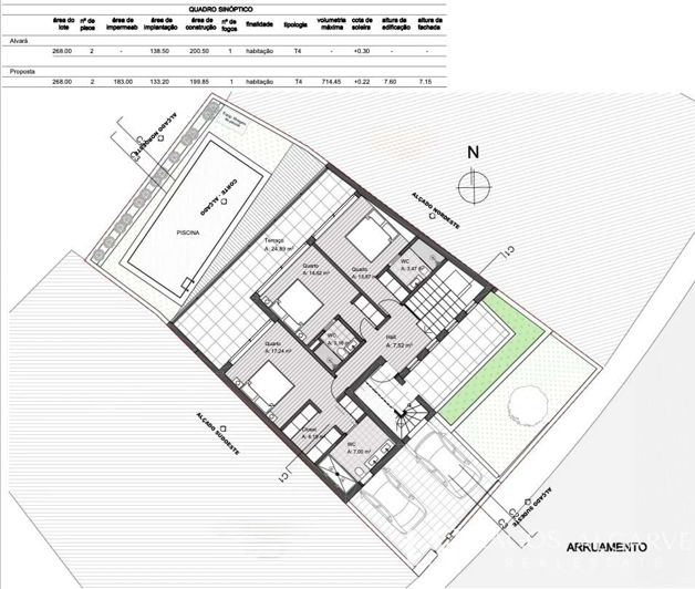 Image No.25-4 Bed Villa for sale